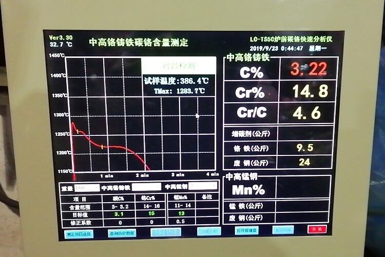 中高鉻鑄鐵鐵水碳鉻快速分析儀